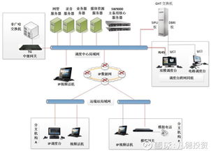 凡德投資簡(jiǎn)析 廣哈通信(300711)與佳力圖(603912)新股聚焦——非新不炒今日話題